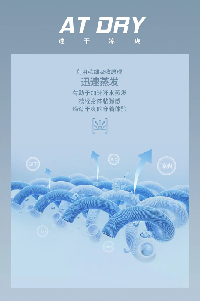 服裝面料科技有哪些？